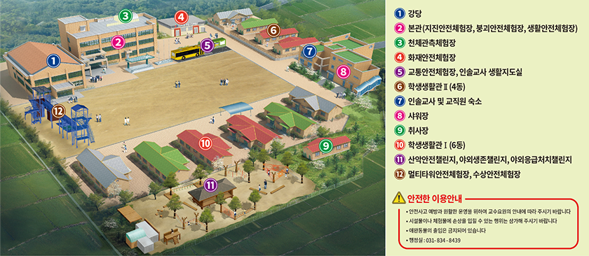 야영장 배치도 강당, 본관(지진안전체험장, 붕괴안전체험장, 생활안전체험장), 천체관측체험장, 화재안전체험장, 교통안전체험장, 인솔교사 생활지도실, 학생생활관 Ⅱ (4동), 인솔교사 및 교직원 숙소, 샤워장, 취사장, 학생생활관 Ⅰ(6동), 산악안전챌린지, 야외생존챌린지, 야외응급처치챌린지, 멀티타워안전체험장, 수상안전 체험장의 위치 소개, 안전한 이용안내 안전사고 예방과 원활한 운영을 위하여 교수요원의 안내에 따라주시기 바랍니다. 시설물이나 체험물에 손상을 입힐 수 있는 행위는 삼가해 주시기 바랍니다. 애완동물의 출입은 금지되어 있습니다. 행정실: 031-834-8439
