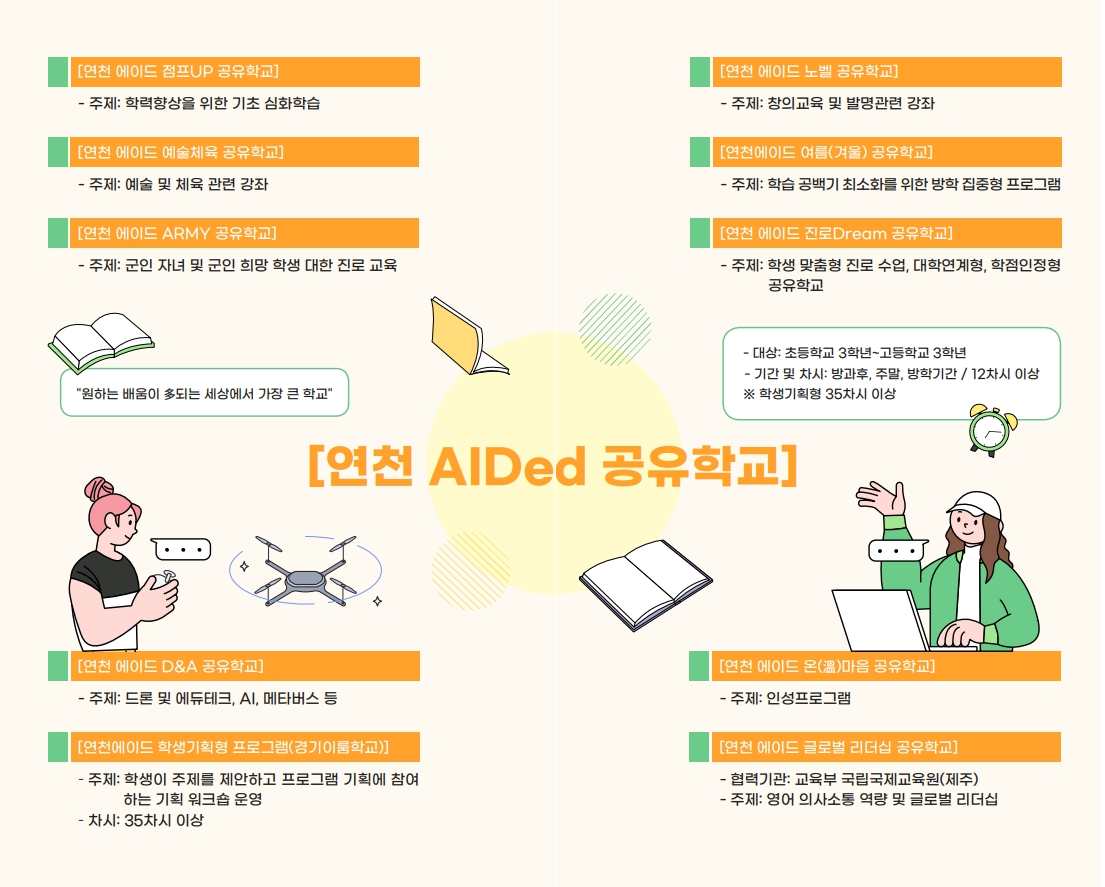 상세내용하단 참고