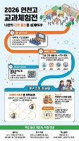 2026학년도 교과체험전
